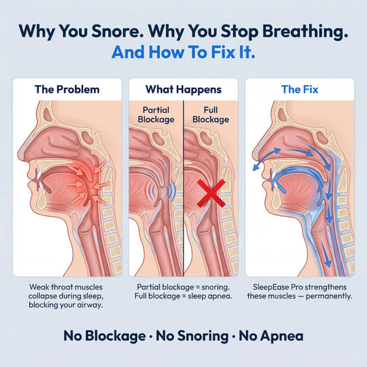 SleepEase Pro product view 2