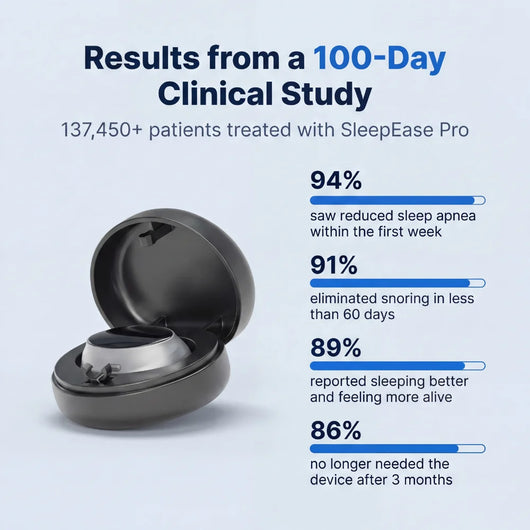 SleepEase Pro product view 4