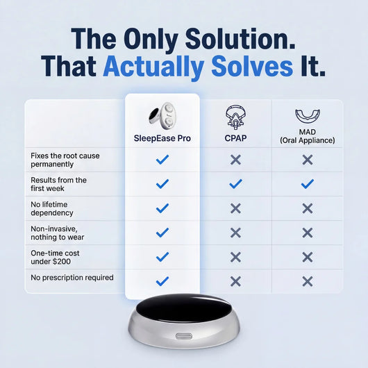 SleepEase Pro product view 6